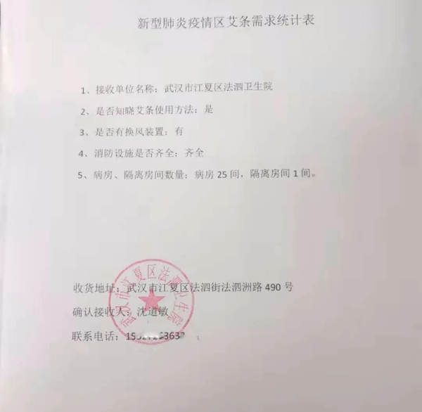 艾灸行业